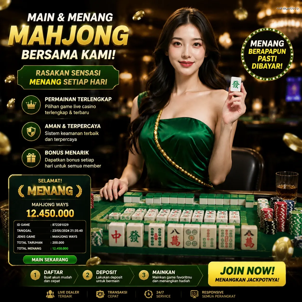 Bagaimana cahayatoto Mengubah Cara Kita Bermain Game Online